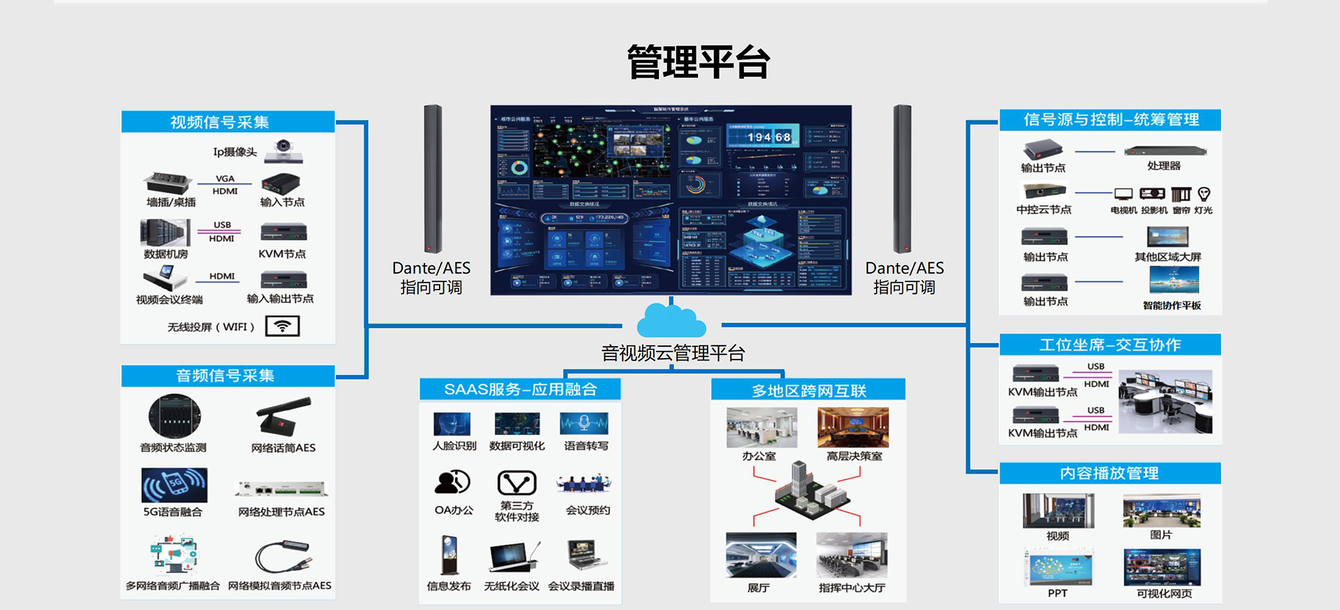 電話電視會(huì)議：傳統(tǒng)與現(xiàn)代融合的高效溝通方案
